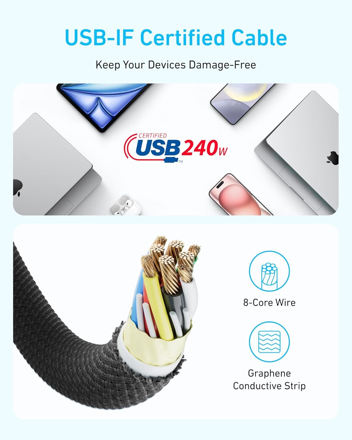 Anker Zolo USB C to USB C Cable, Braided and Dirt-Free Type C Fast Charging Cable, Slim Connector, for iPhone 16 Series, MacBook (240W) (Black, 6ft) - Image 4