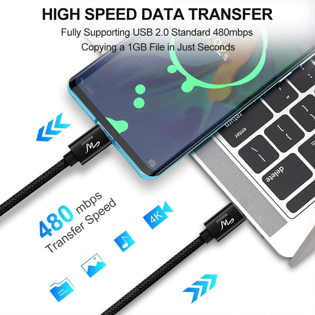 Wayona USB C to USB C 65W 6FT/2M Long Fast Charging Cable Compatible with iPhone 17,17Air, Pro, Pro Max,iPhone 16,15 Series,Samsung Galaxy S25 Ultra,S24,Fold,Flip,Laptops & Macbook (2M, Black) - Image 4