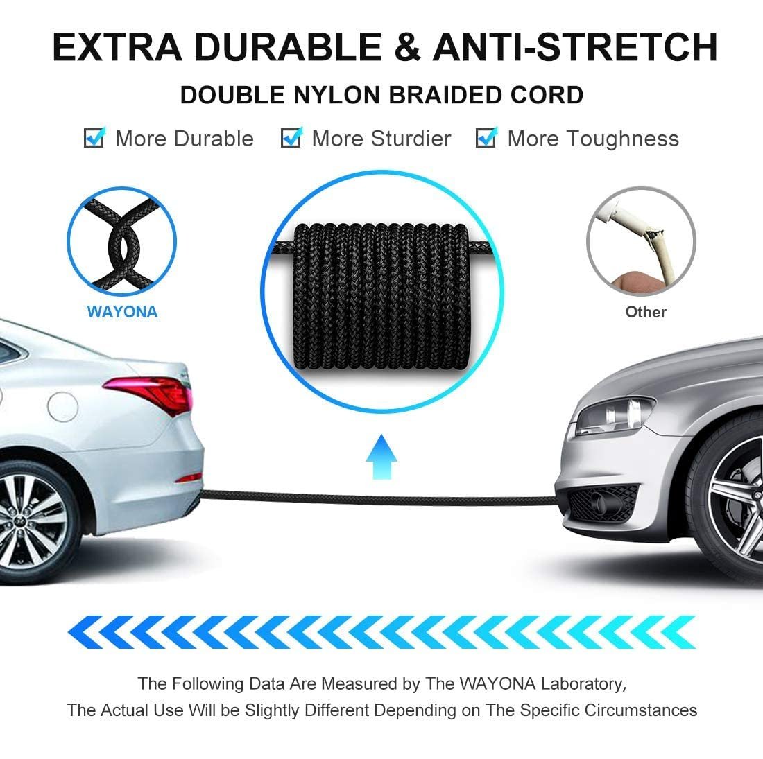 Wayona USB C to USB C 65W 6FT/2M Long Fast Charging Cable Compatible with iPhone 17,17Air, Pro, Pro Max,iPhone 16,15 Series,Samsung Galaxy S25 Ultra,S24,Fold,Flip,Laptops & Macbook (2M, Black) - Image 7