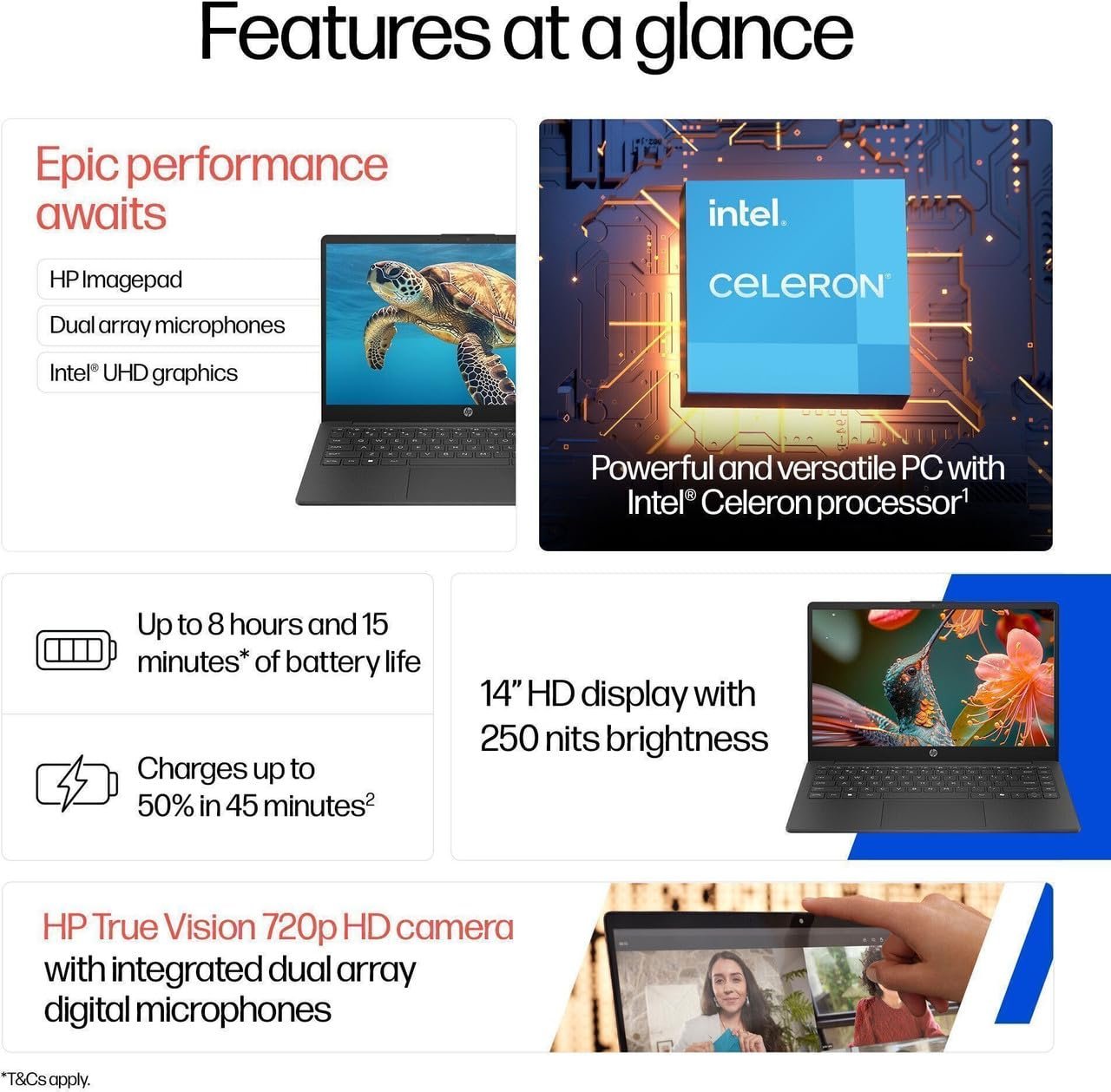 HP 14s Intel Celeron Dual Core N4500 Laptop (8GB/512GB SSD/Win 11) 14.0" HD Display, MSO 24, Black, 1.46kg, DQ3149TU Thin and Light Business Laptop - Image 4