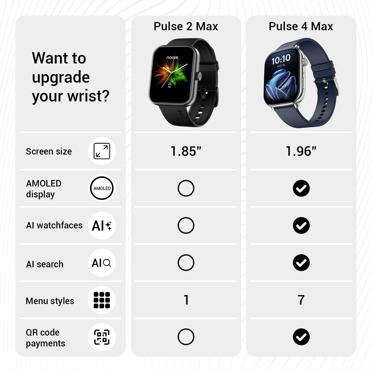 Noise Pulse 2 Max 1.85" Display, Bluetooth Calling Smart Watch, 10 Days Battery, 550 NITS Brightness, Smart DND, 100 Sports Modes, Smartwatch for Men and Women (Jet Black) - Image 6