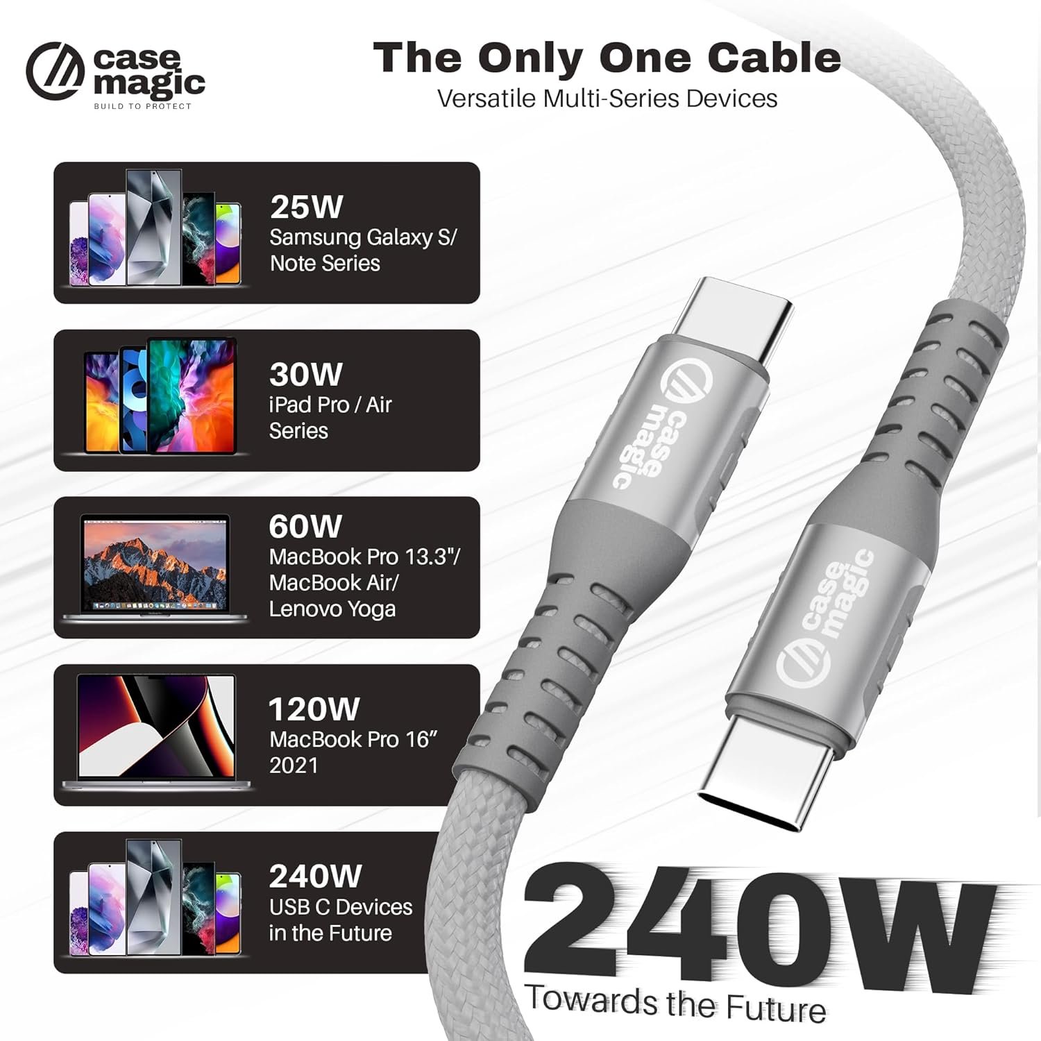 240W Type C Fast Charging Cable 2M Nylon Braided, Power Delivery Cord with Chip, Supports MacBook, iPhone 15, Samsung S23, iPad Pro, Laptops & All USB-C Devices (GREY) - Image 3