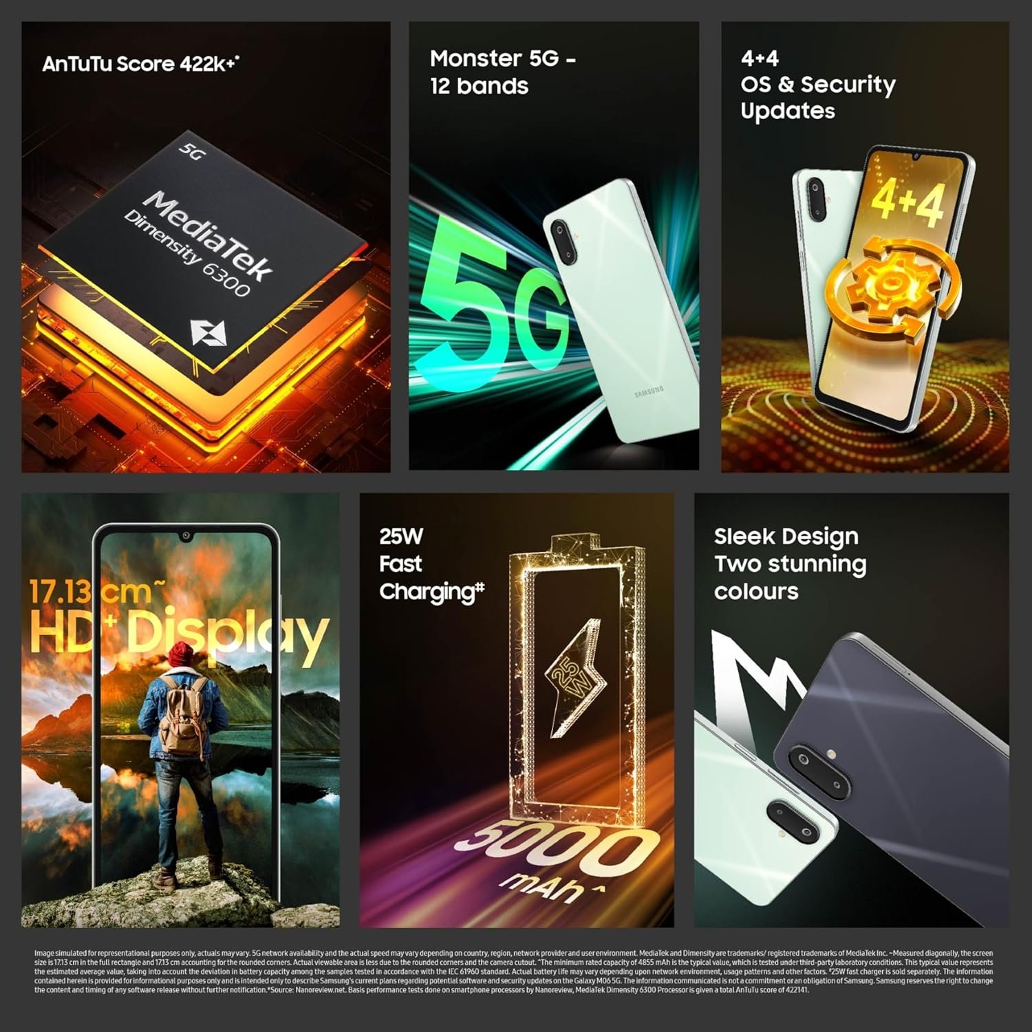 Samsung Galaxy M06 5G (Blazing Black, 4GB RAM, 64GB Storage) | MediaTek Dimensity 6300 | AnTuTu Score 422K+ | 12 5G Bands | 25W Fast Charging | 4 Gen of OS Upgrades | Without Charger - Image 3