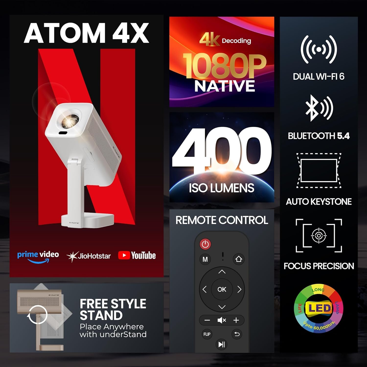 E GATE Atom 4X Automatic Projector 4k Ultra HD | Live TV | Android | Brightest 400 ISO | Native 1080p, Netflix, Prime | Precision Focus - Auto Keystone | USB-HDMI ARC+CEC | HDR+HLG | WiFi 6-BT | Egate - Image 3