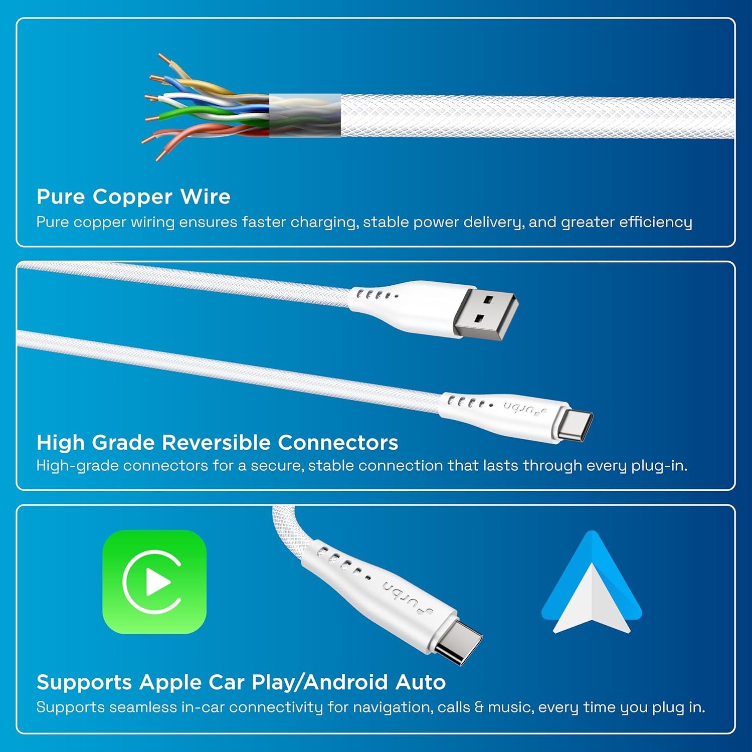 URBN Flow Cord 25W Super Fast Charging Cable | USB-A to Type C | Supports Apple Car Play & Android Auto| Super Fast Charging and Data Transfer | Nylon Braided 1.5 Meter | 6 Months Warranty (White) - Image 6