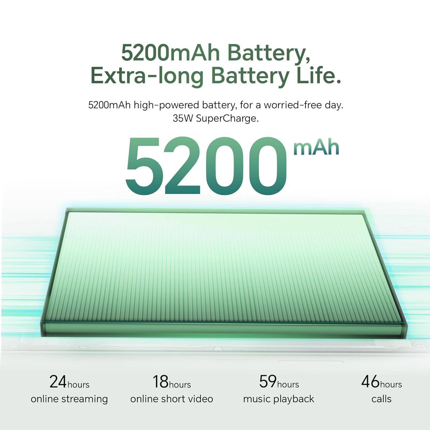 Honor X7c 5G Dual SIM | 8GB RAM, 256GB Storage | 50MP AI Camera | 5 Star SGS Rated | IP64 Standards | 120Hz Refresh Rate | 5200mAh Battery | Without Charger | (Vegan Leather Forest Green) - Image 8