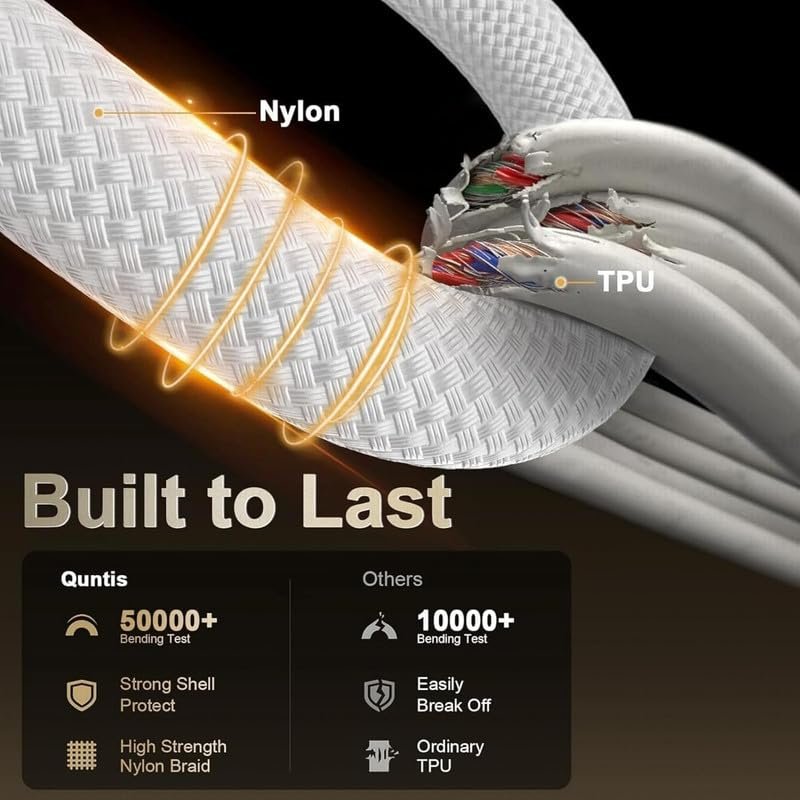 80W Original 1 Meter Nylon Braided Type C to Type C Cable for Infinix S5 lite Original Like Smartphones, Tablets, Laptops & Other Type C Devices, PD Technology, 480Mbps Data Sync (AZ71, WHITE) - Image 9