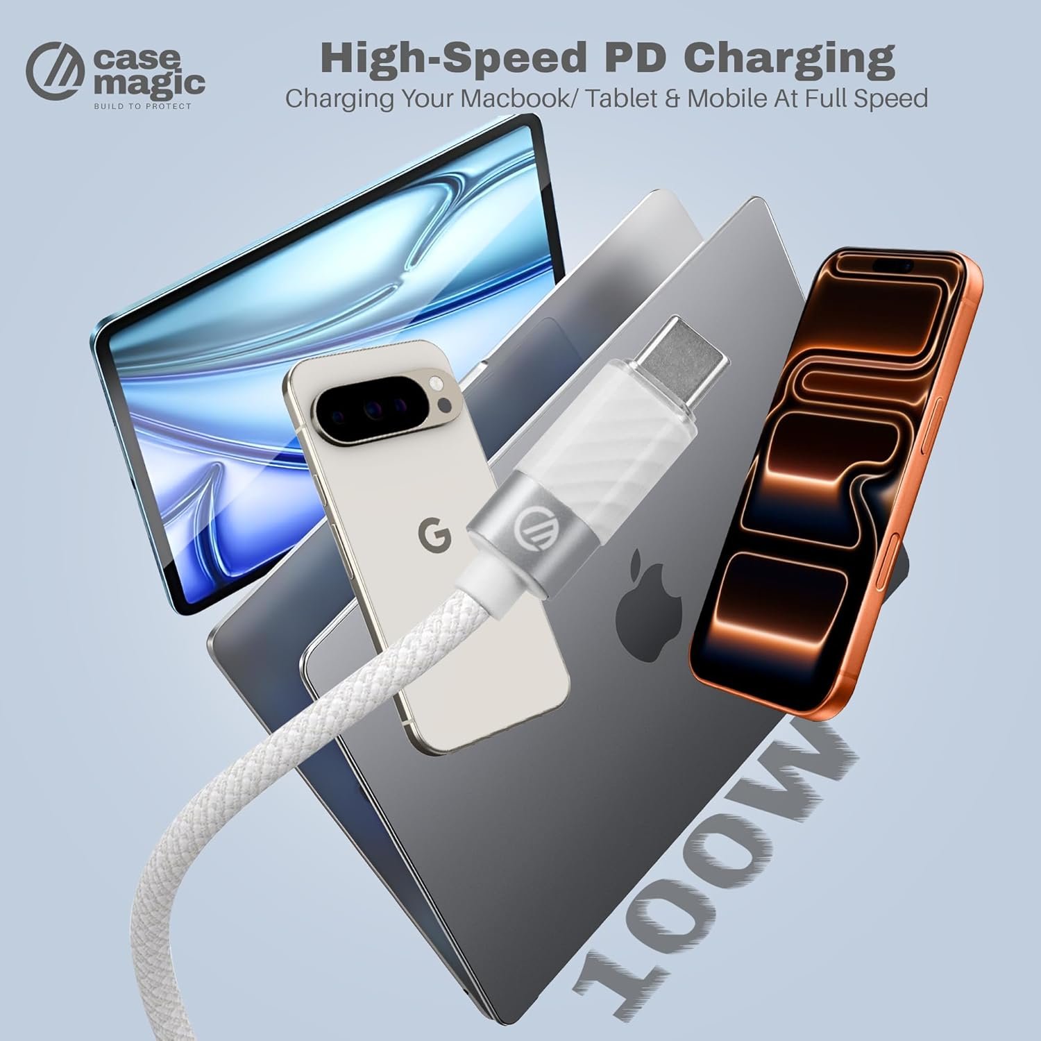 100W Type C to Type C Cable, PD Fast Charging Cord, 480Mbps Data Sync| Nylon Braided Cable for Smartphone Tablet iPhone iPad Laptop MacBook Samsung S25/S24/Flip Other Type C Device (1.2M) - Image 3