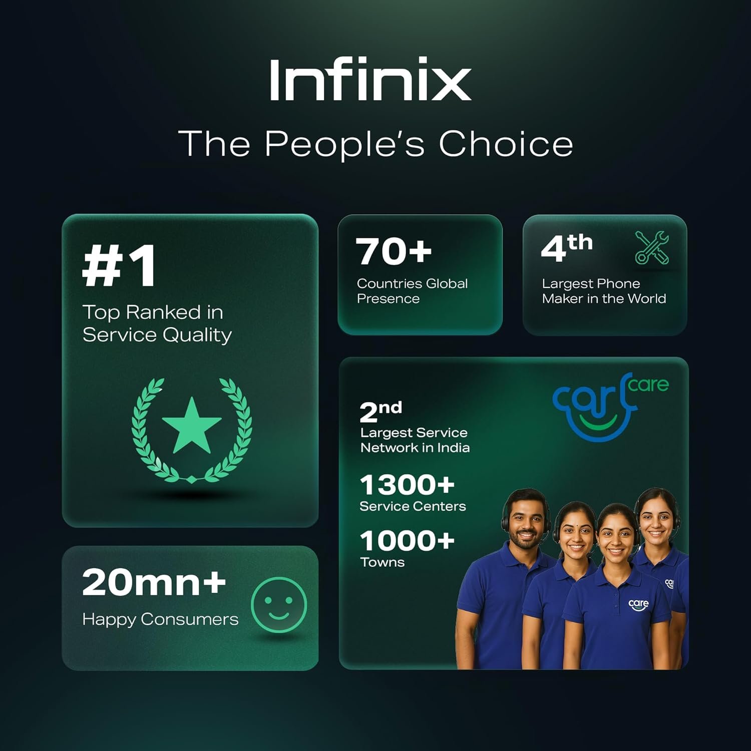 Infinix HOT 60i 5G (Sleek Black, 4GB RAM, 128GB Storage) | True 5G (Works On Jio, Vi, Airtel)|6000mAh Biggest Battery|Most Advanced Infinix AI- AI Eraser, Circle to Search - Image 19
