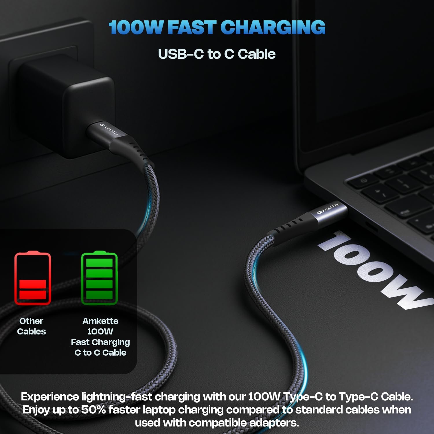 Amkette ChargePro 100W USB Type C to C Cable | Ideal for Laptop Charging | 1.5M Durable Braided Cable with Silicone Reinforced Connectors | Super Fast Data Transfer | Mobile & Laptop Compatible - Image 3