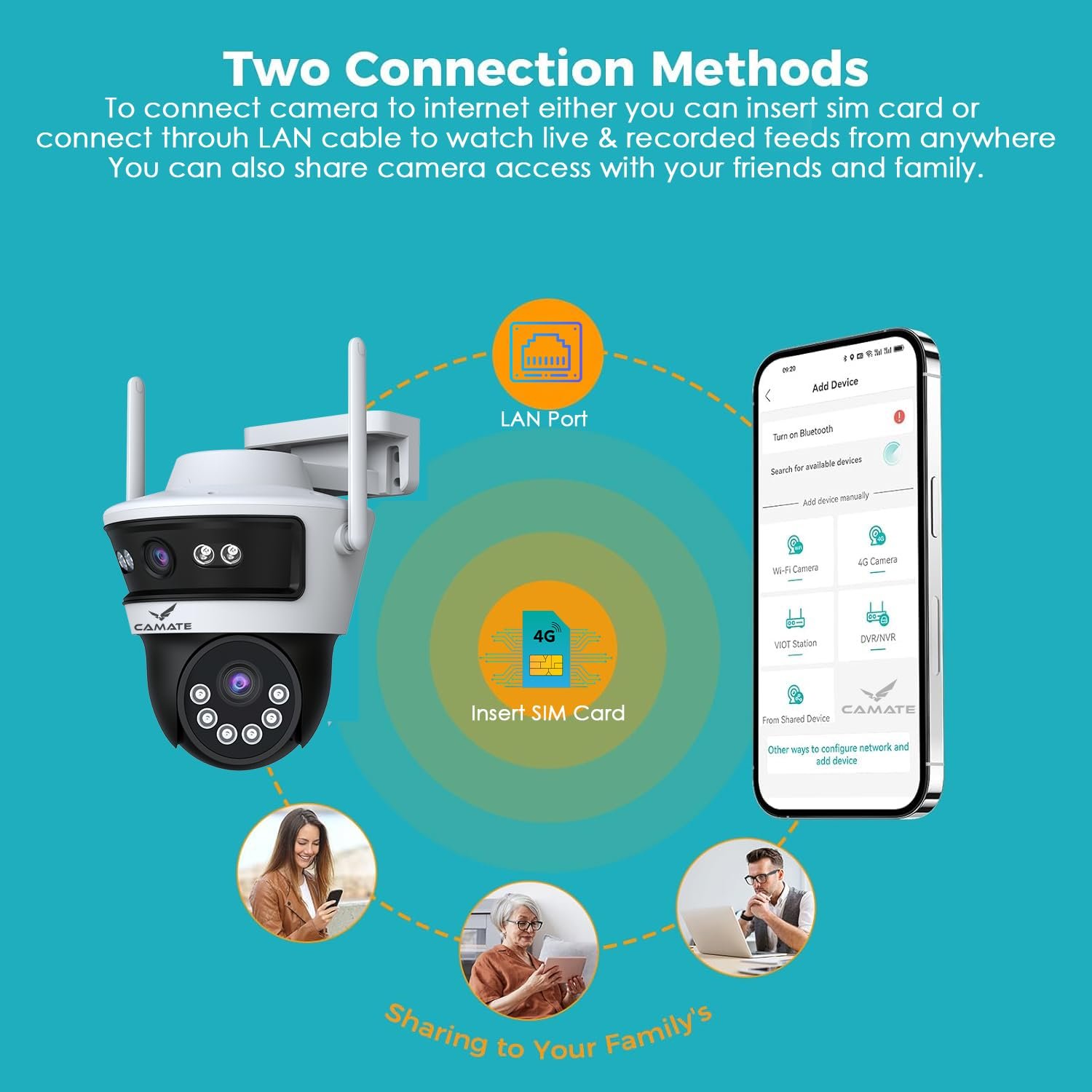 Camate Astro Duo 3MP+3MP (4G Sim Based) PTZ Wireless Outdoor CCTV Camera | Colored Night Vision, Weather Proof, 2 Way Talk, Motion Track & Detect, Supports SD Card Upto 256 GB (Astro Duo 4G) - Image 3
