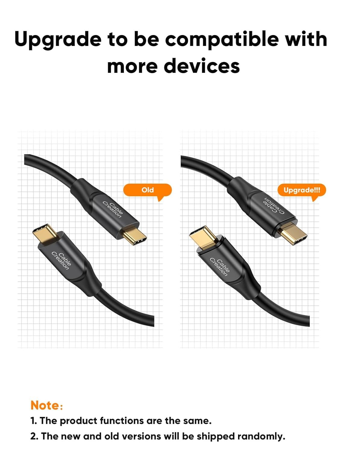 CableCreation USB C To C Cable 1Feet, USB C To USB C USB 3.2 Gen2 10Gbps, Typec To C Data Cable, USB Cable, Android Auto Cable 3A For USB C External SSD, Macbook Pro, Ipad S21, Etc, 0.3M, Gray - Image 9