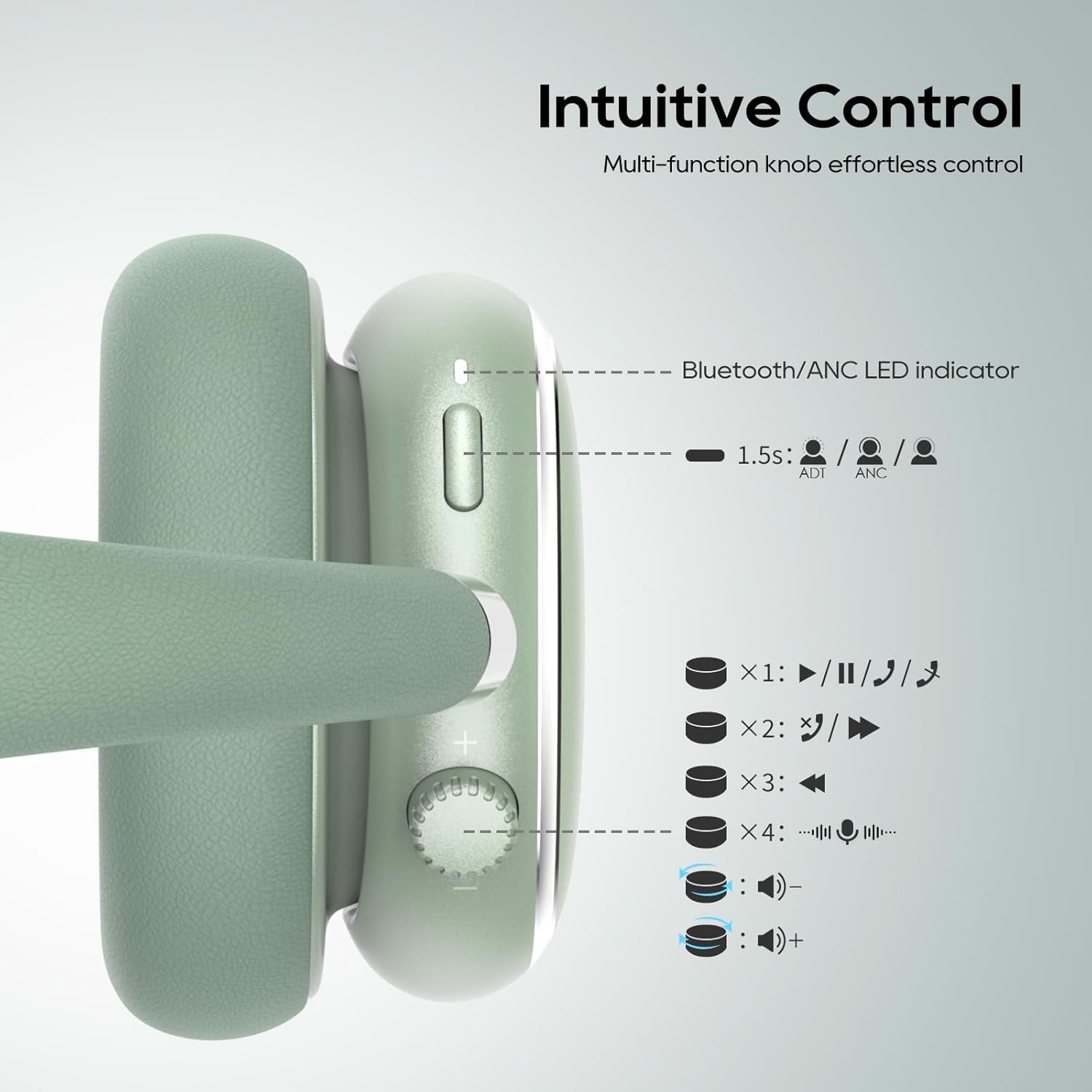 Srhythm NiceComfort 95 Hybrid Noise Cancelling Headphone Wireless, Bluetooth Headset with Transparency Mode,ENC,HD Sound Green - Image 3