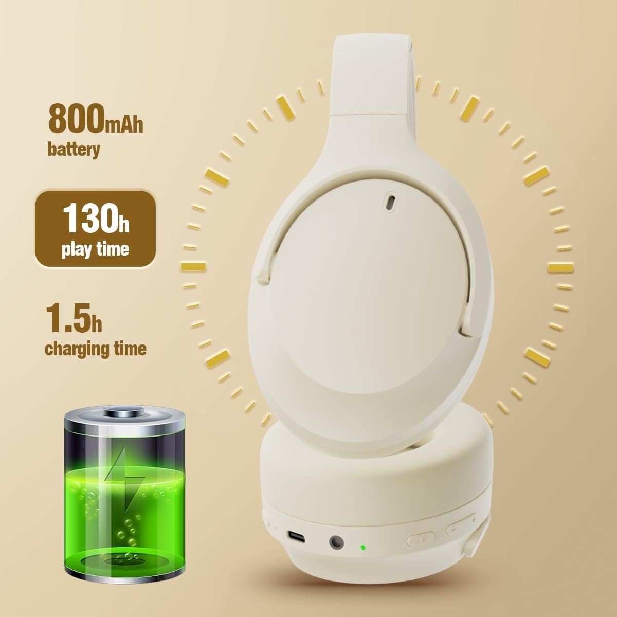 Meyaar D5 Made in India Over Ear Bluetooth Headphones with 70H Playtime, 40mm Bass Drivers, ANC Mic, Type-C Fast Charging, BTv 5.4, AUX Option, IPX5 Headphones Wireless with Mic (Off White) - Image 3