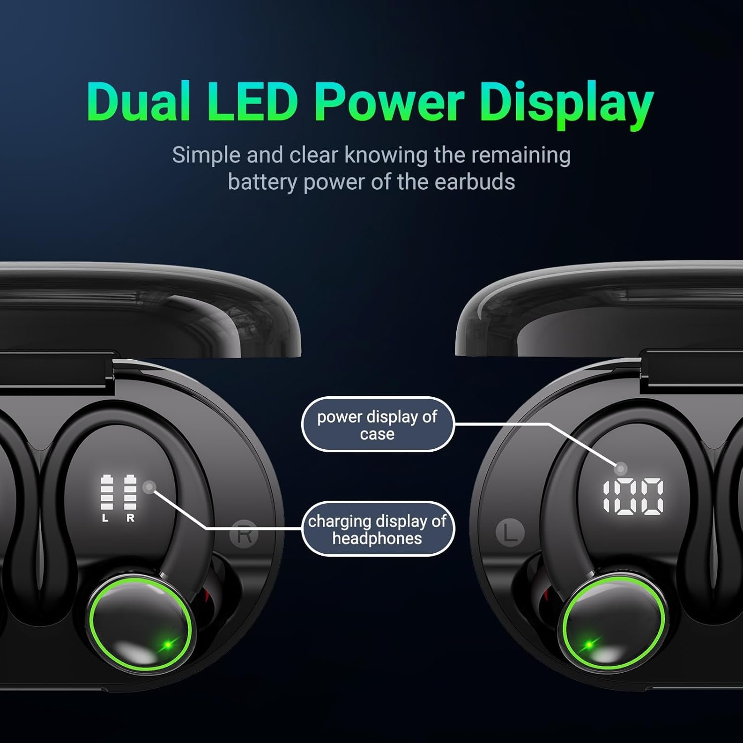 TAGRY Bluetooth Earbuds 5.4 40hrs Playtime Wireless Charging Case Digital Display Sport Ear Buds with Earhooks Deep Bass IP6 Waterproof Over-Ear Earphones for Phone Laptop - Image 3