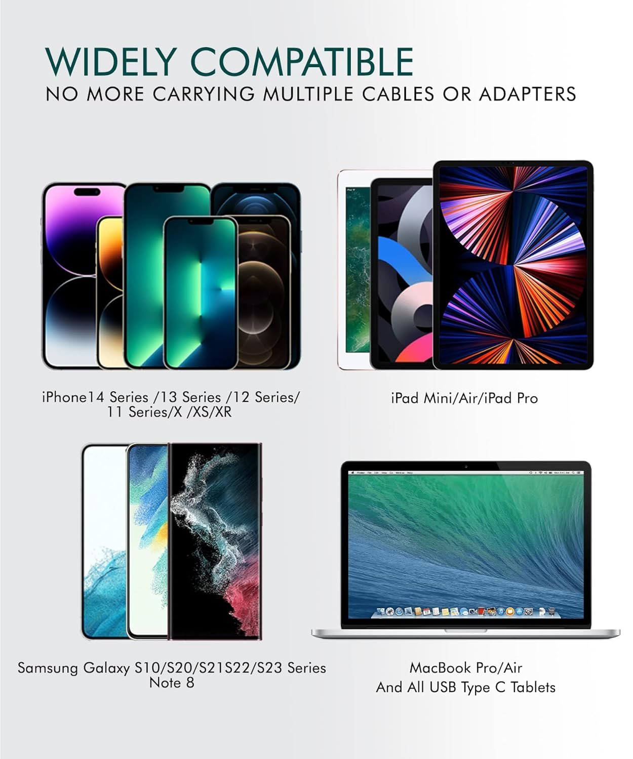 Wayona 4 in 1 Multi Charging Cable USB C to C, Type C to Lightning, USB A to C, USB A to Lightning – Fast Charging & Data Sync Cable Compatible with iPhone, Samsung, OnePlus & More (1.2M,Black) - Image 8