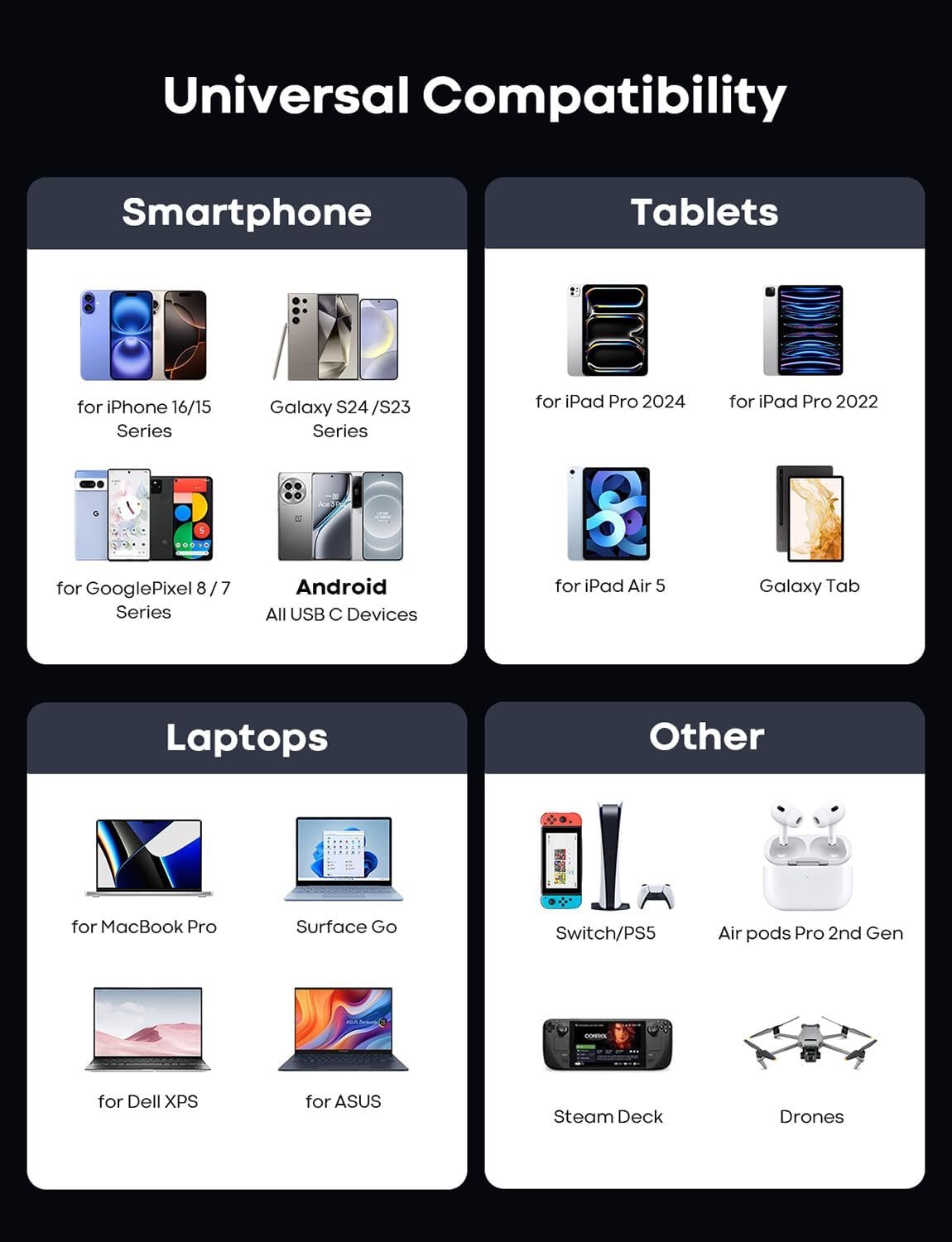 iPhone 15 USB C Charger Cable, Fast Charge Type C to Type C Charging Nylon Braided Cord Wire for Apple15/15 Plus/15 Pro Max, Ipad Pro, MacBook, Samsung S24 ultra/S23 Ultra/S22/S23 Fe 5G, White - Image 4