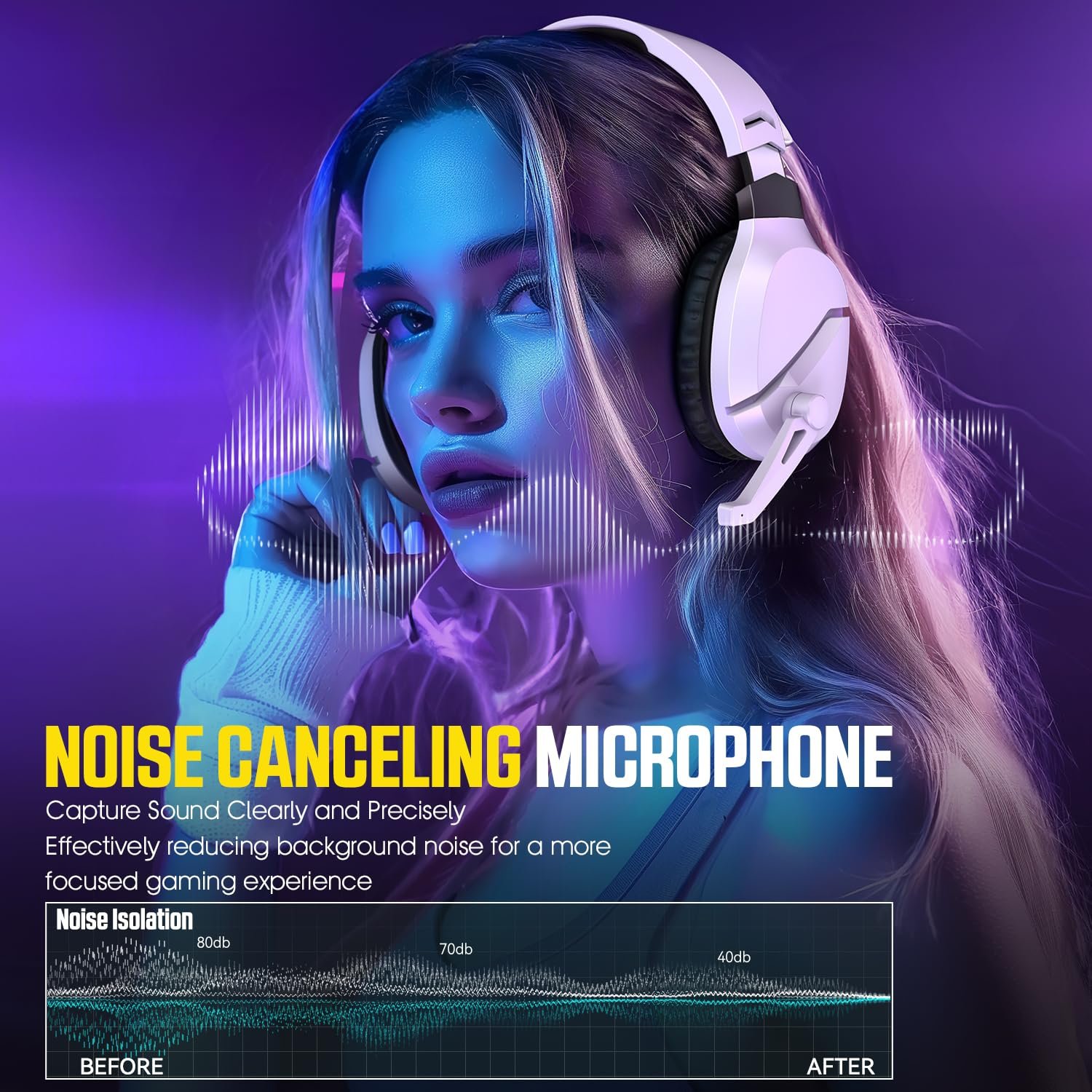 Wireless Gaming Over Ear Headset With Noise Canceling Microphone For PS5, PC, PS4, 2.4G/Bluetooth Gaming Headphones With USB And Type-C Connector, Wired Mode For Controller - Image 4