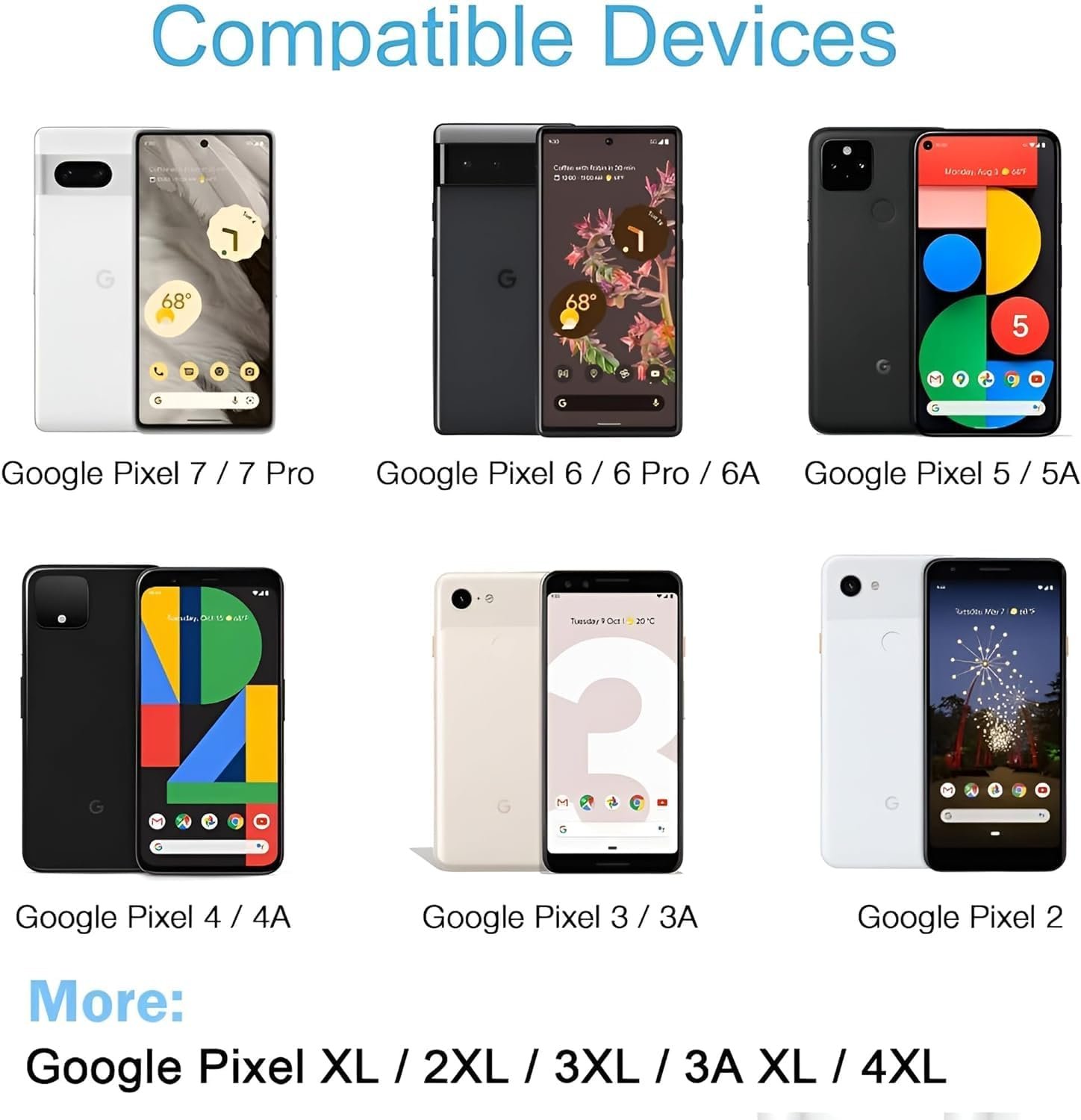 JGD Google Pixel Original Type C to Type C Mobile Data Charging Cable for Pixel 8 Pro/8/8A/7 Pro/7/7A/6 Pro/6/6A/5/ChromeBook Laptop/Buds/and Other USB C Device Support for Nothing phone 2/1, 30W - Image 3