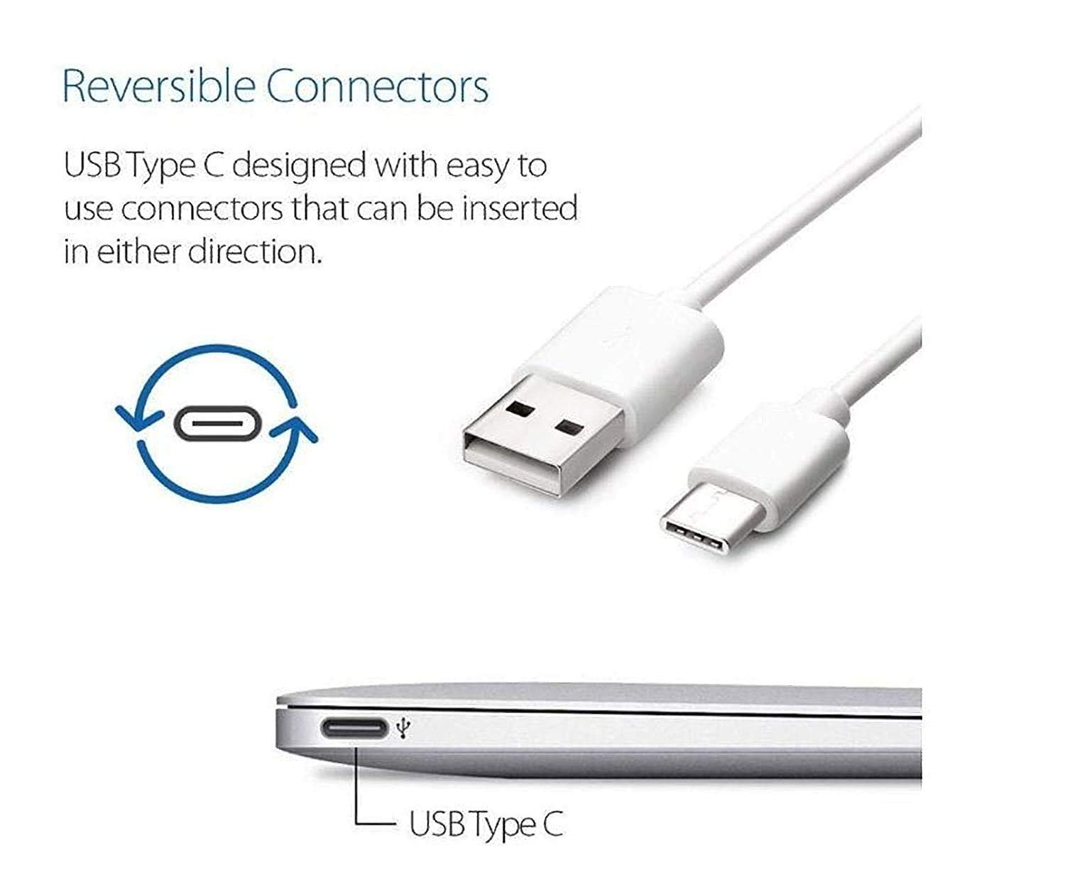 CARE CASE USB 2.0 To USB C Cable,USB To USB C Fast Charging Cable with Data Transfer Compatible With Android Phones. (Type C To USB Cable),White - Image 3