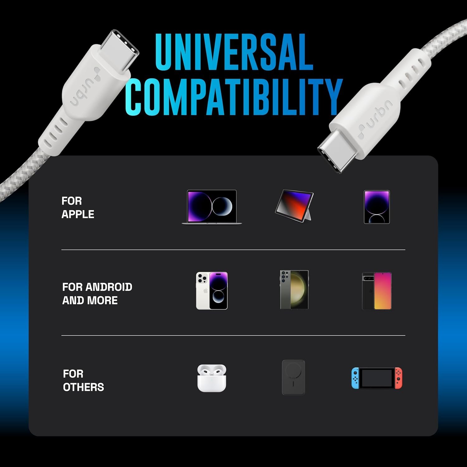 URBN Pro Cord 60W Super Fast Charging Cable | Type C to C | Supports Apple Car Play & Android Auto| Super Fast Charging and Data Transfer | Nylon Braided 1.2 Meter | 1 Year Warranty (White) - Image 3