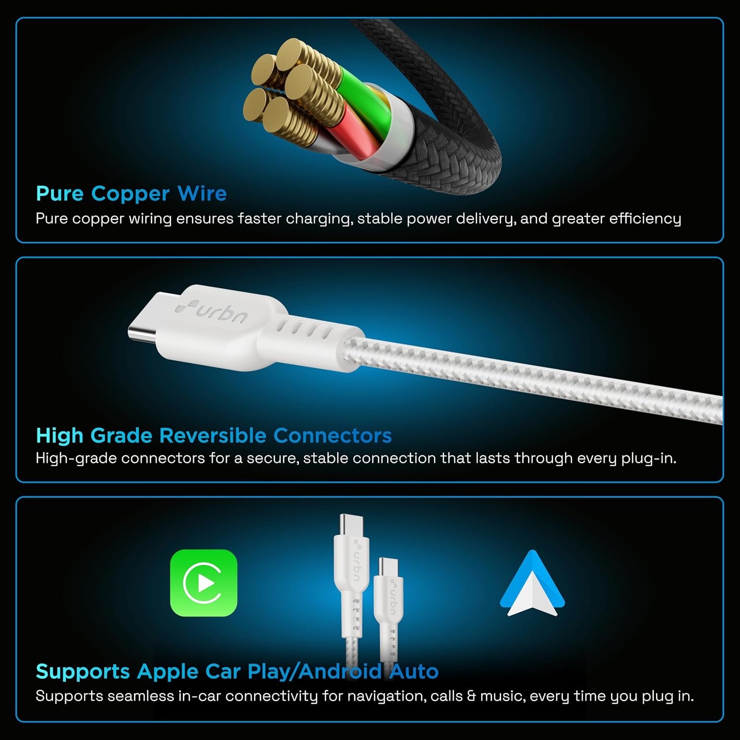 URBN Pro Cord 60W Super Fast Charging Cable | Type C to C | Supports Apple Car Play & Android Auto| Super Fast Charging and Data Transfer | Nylon Braided 1.2 Meter | 1 Year Warranty (White) - Image 8