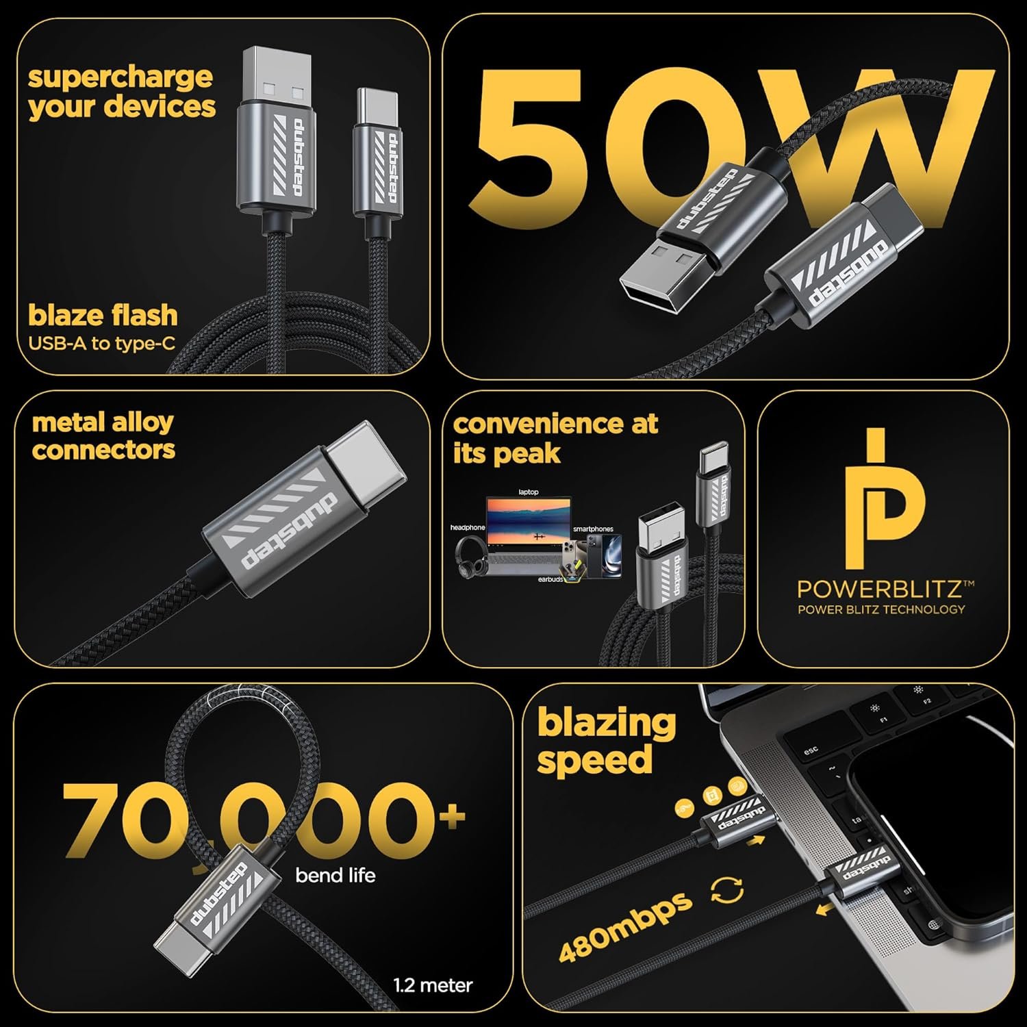 Dubstep Blaze Flash 50W USB Type C Nylon Braided Cable 3.5 A 1.25m Supports All Fast Charging Technologies (Compatible with Mobile, Tablet, Laptop, Speakers, Grey, One Cable) - Image 4