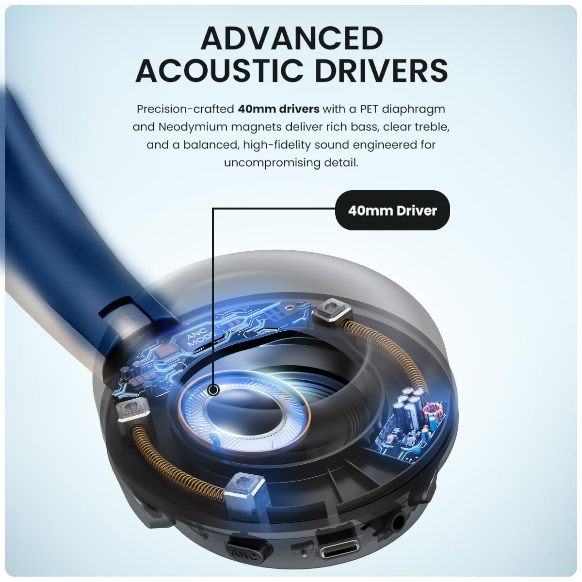 ACwO Twister 717 | Hybrid ANC up to 38dB | X- Fidelity Acoustics | Bass BooMX™ 40mm Drivers | Dual EQ Modes: Gaming & Cinematic | Up to 55 Hours Music Playtime (ANC Off) - Steel Blue - Image 4