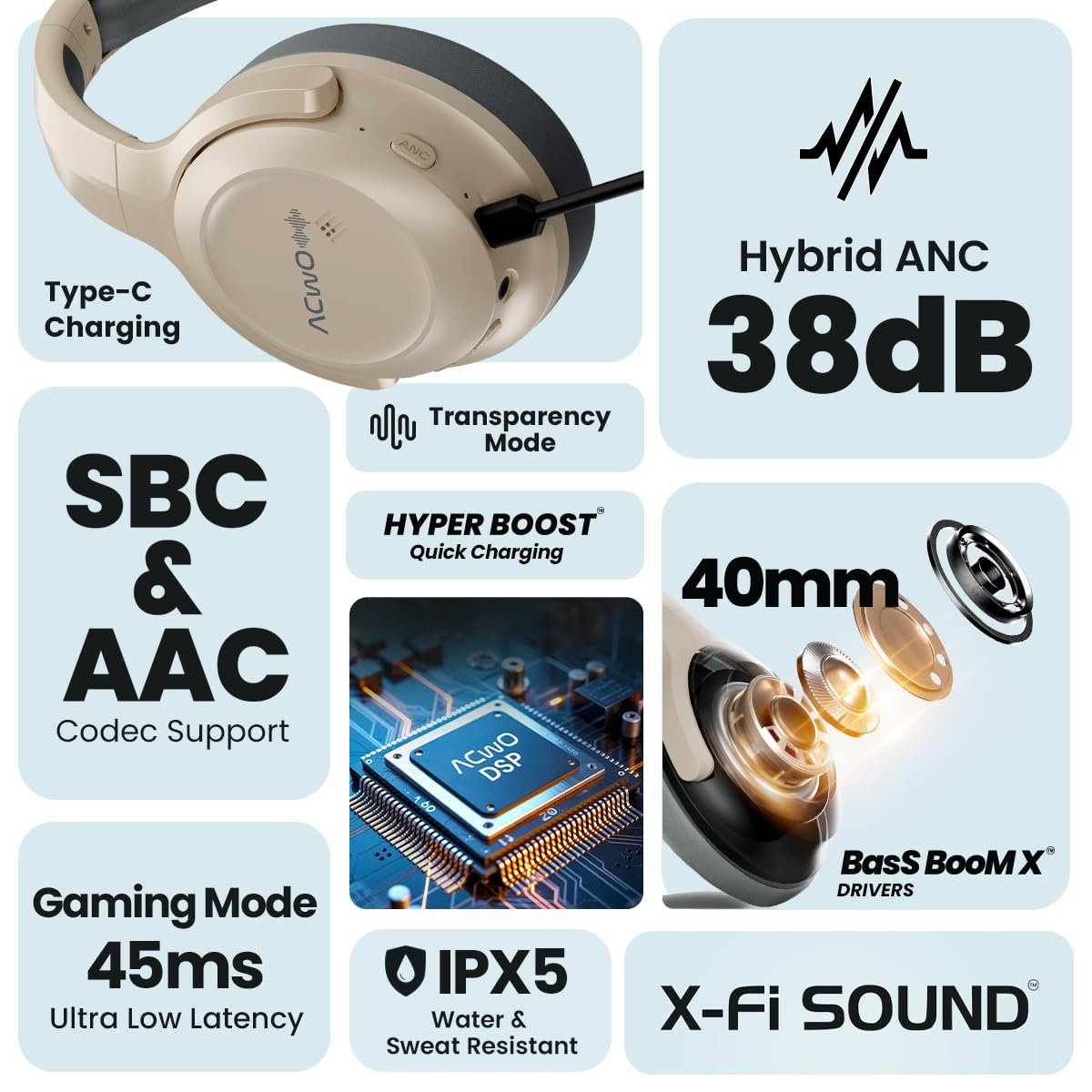 ACwO Twister 717 | Hybrid ANC up to 38dB | X- Fidelity Acoustics | Bass BooMX™ 40mm Drivers | Dual EQ Modes: Gaming & Cinematic | Up to 55 Hours Music Playtime (ANC Off) - Steel Blue - Image 11