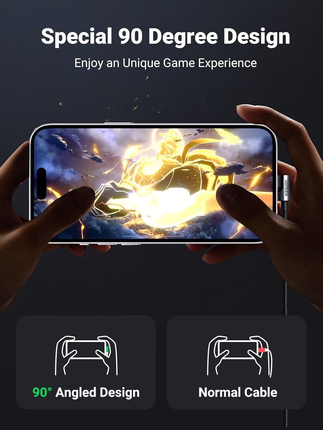 UGREEN USB A to C Right Angle Cable 90 Degree Type C Cord Fast Charger Compatible with Galaxy S25 S24 S23 S22, iPhone 16 Pro Max, PS5 Controller, LG G8 G7 V40 V30, Switch, GP Hero 7 8 (2M) - Image 3