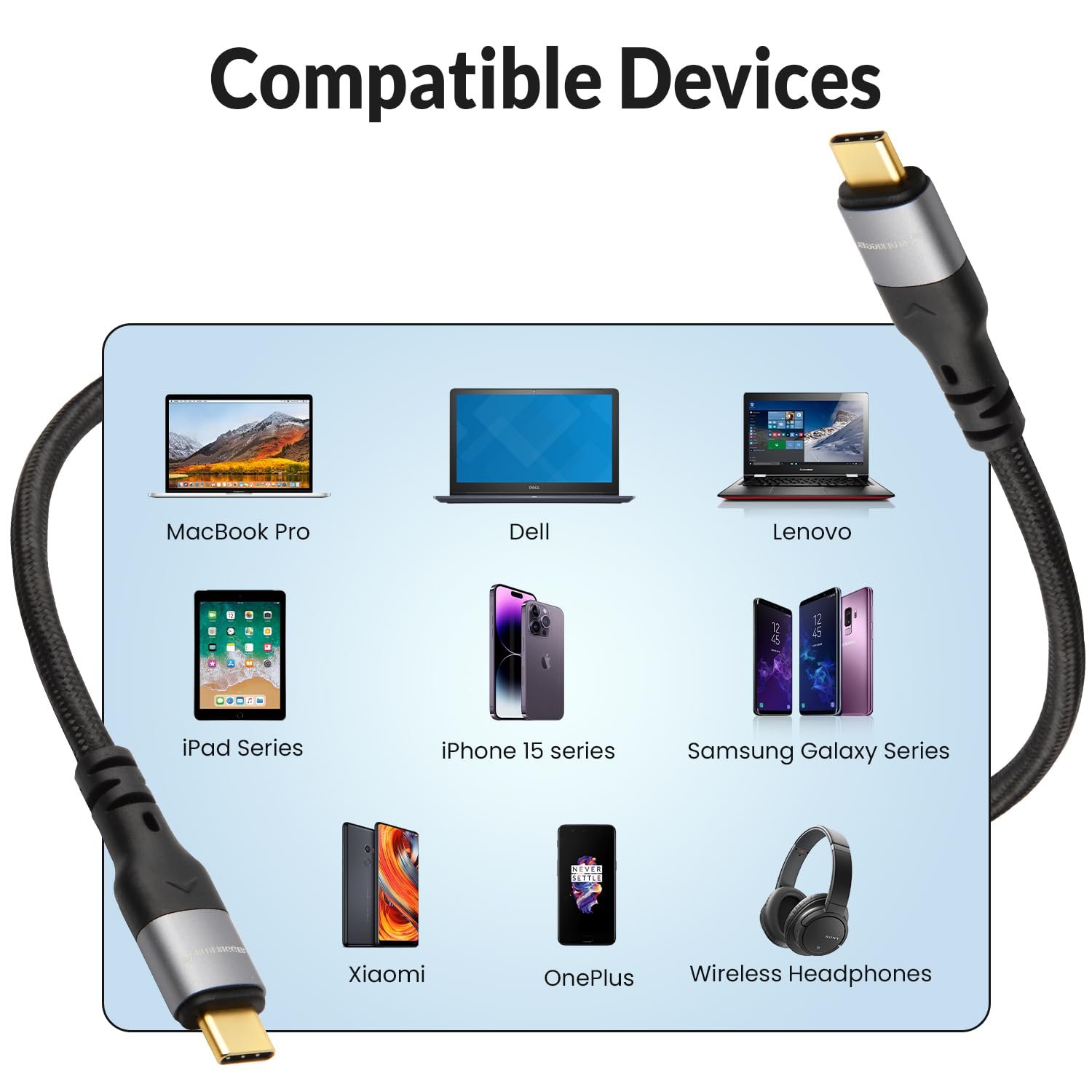 BlueRigger USB C Cable 3.3FT - (100W PD Fast Charging, Type C Cable, 5 Gbps Data Transfer, USB C Charger) - Compatible with Phone, Laptop, Monitor, Hub, Hard Drive - Image 3