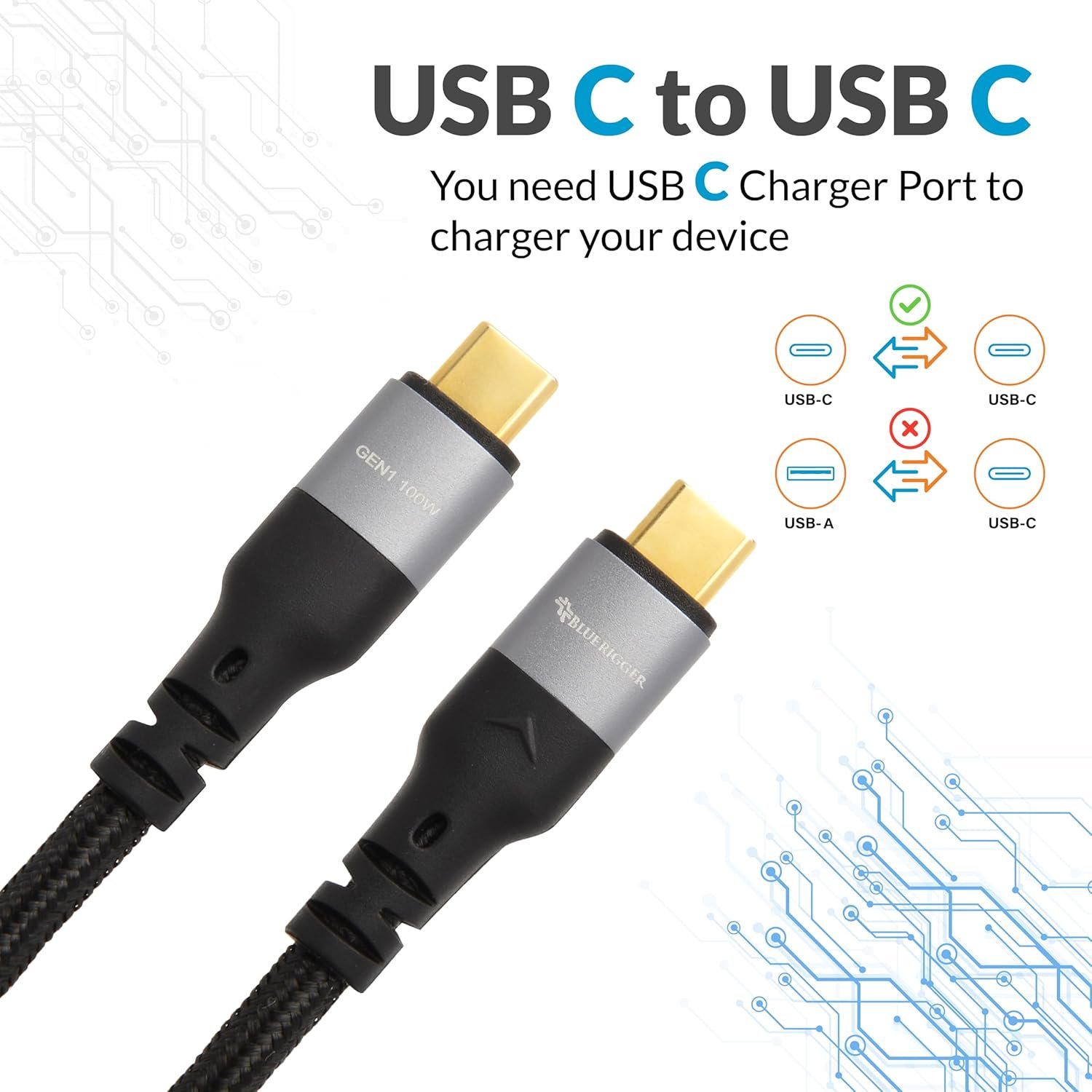 BlueRigger USB C Cable 3.3FT - (100W PD Fast Charging, Type C Cable, 5 Gbps Data Transfer, USB C Charger) - Compatible with Phone, Laptop, Monitor, Hub, Hard Drive - Image 4