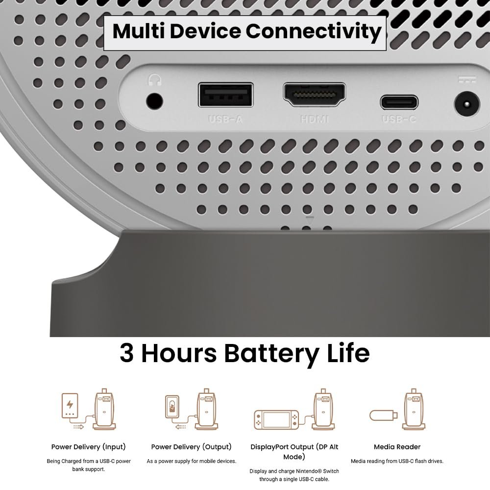 BenQ GV50 Laser Portable FHD Projector,Built-in Battery,Excellent Colors 92% REC709, 500ANSI Lumens bright,Upto 120inches Screensize,135° Projection,18W Speaker, builtin GoogleTV,WiFi,HDMI,USB-C,white - Image 3