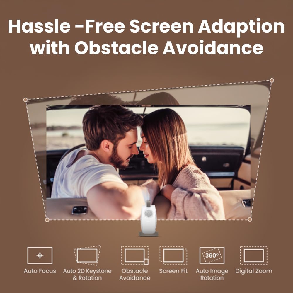 BenQ GV32 LED Portable FHD Projector,Excellent Colors 95% REC709, 500ANSI Lumens Bright,Upto 120inches Screensize,135° Projection,18W Speaker, builtin GoogleTV,WiFi,HDMI,USB-C,White - Image 4