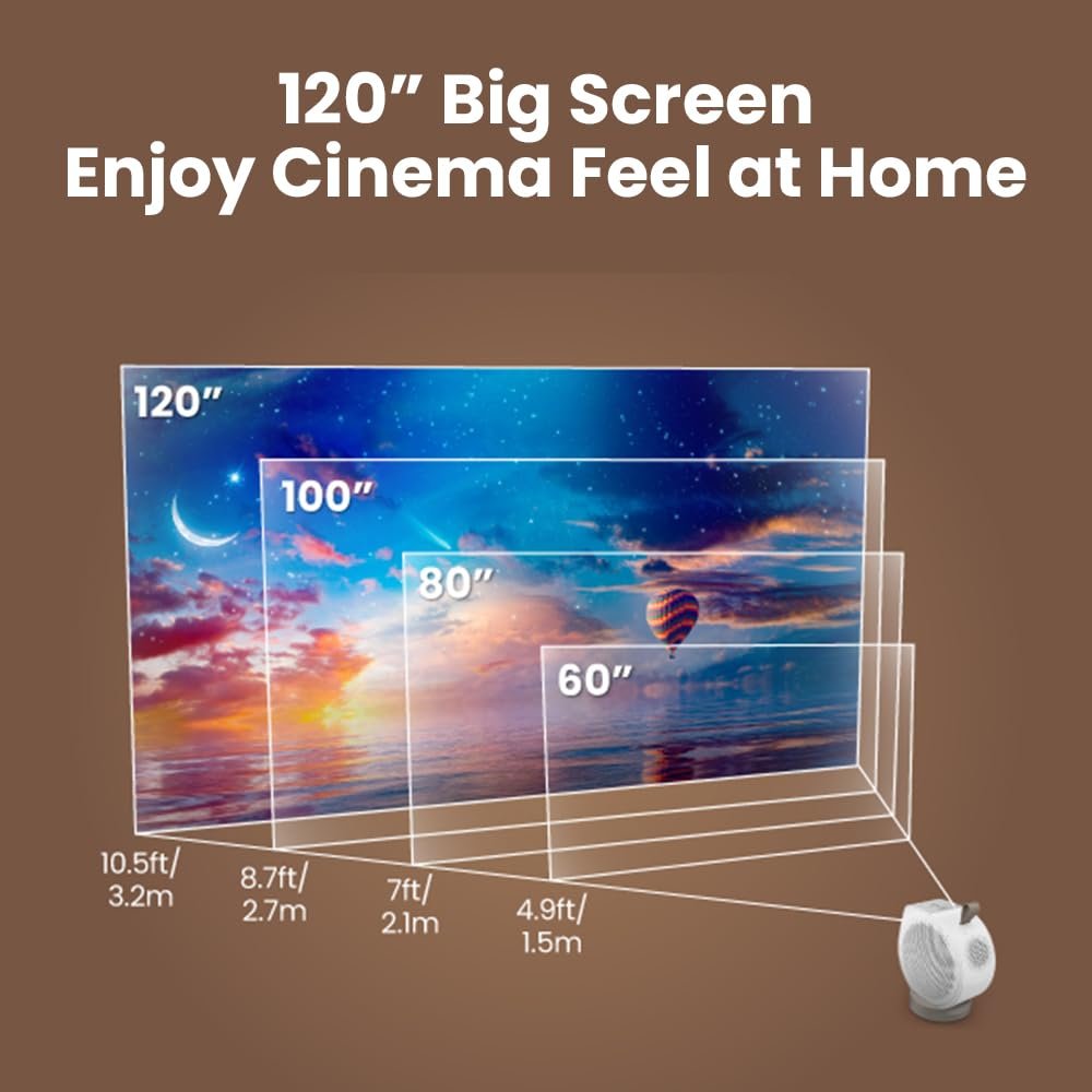 BenQ GV32 LED Portable FHD Projector,Excellent Colors 95% REC709, 500ANSI Lumens Bright,Upto 120inches Screensize,135° Projection,18W Speaker, builtin GoogleTV,WiFi,HDMI,USB-C,White - Image 7