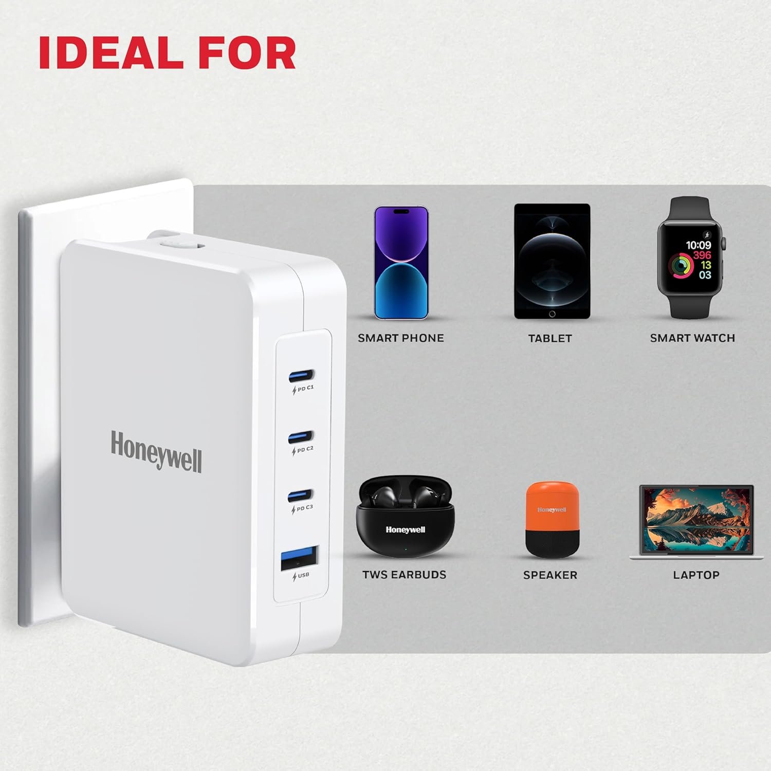 Honeywell Zest Charger GaN 100W,Ultra-Fast Wall Charger with PPS Support,3xType C PD 3.0 Ports & 1xUSB A Port,BIS Certified,Equipped with Switchable Plugs,Compatible with iPhone,Galaxy,Laptops - Image 4