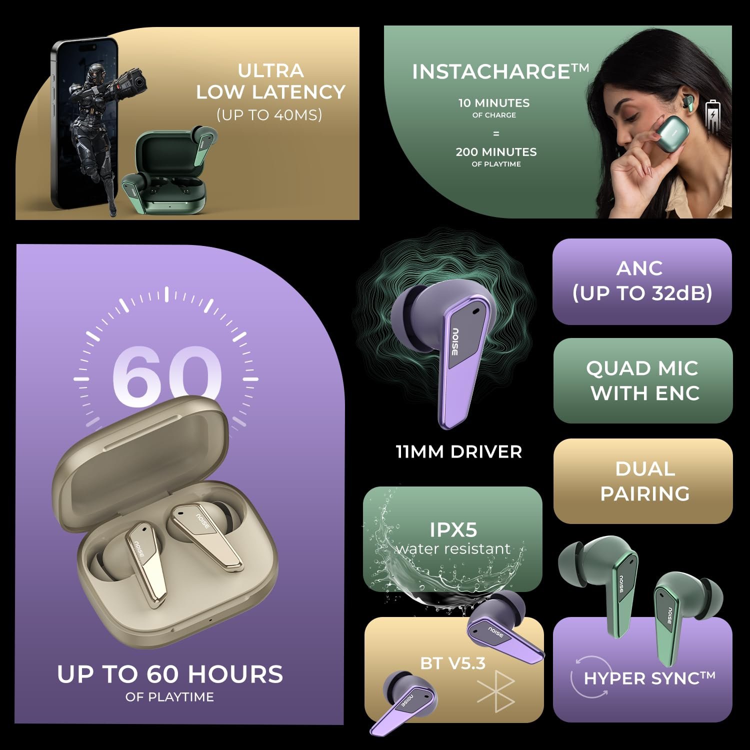 Noise Buds N1 Pro Truly Wireless Earbuds with Metallic Finish, ANC(Upto 30Db), 60H of Playtime, Dual Pairing, Instacharge(10 Min=200 Min), BT V5.3(Chrome Green) - Image 3