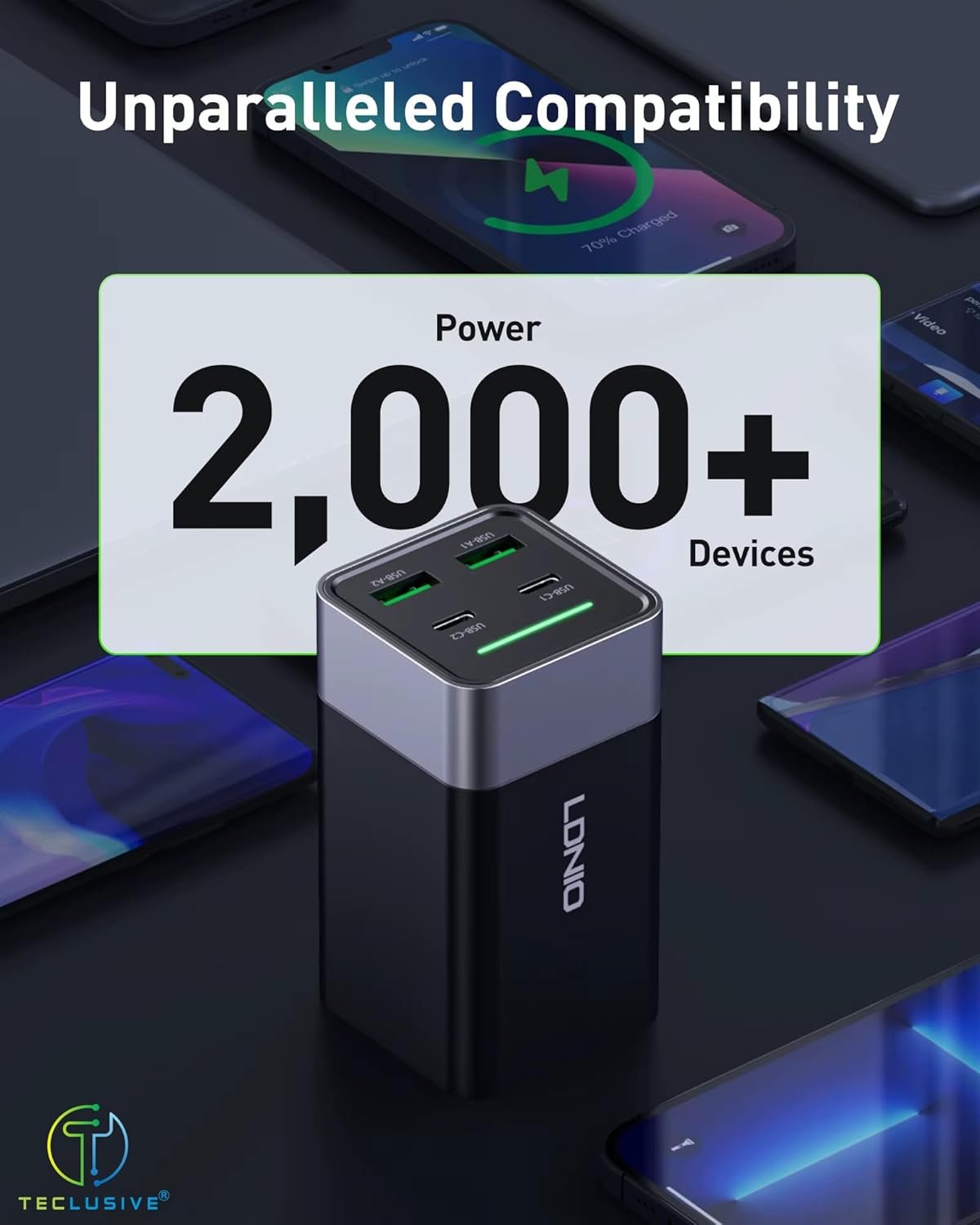 T Teclusive 120w Gan Type C USB Charger Compatible for iPhone 17 16 15 | S25 S24 Ultra | MacBook iPad Air Pro | Laptop | Super Fast 4 Port QC PD 100w Multi-Port Travel Adapter - Image 7