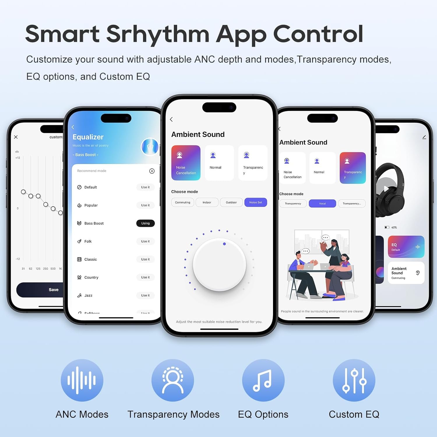 Srhythm NiceComfort 15 (2nd Gen) Hybrid Noise Cancelling Wireless Headphones,Bluetooth 6.0,with Low Latency,Spatial Audio,ENC,120Hrs Black - Image 3