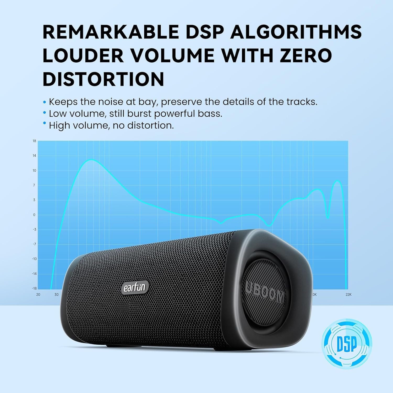 EarFun Bluetooth Speaker, UBOOM L Portable Speaker 28W Loud Stereo Sound, Rich Bass, IP67 Waterproof & Dustproof, Dual Pairing, Built-in Mic, Low Latency, Wireless Speaker for Party, Indoor & Outdoor - Image 3