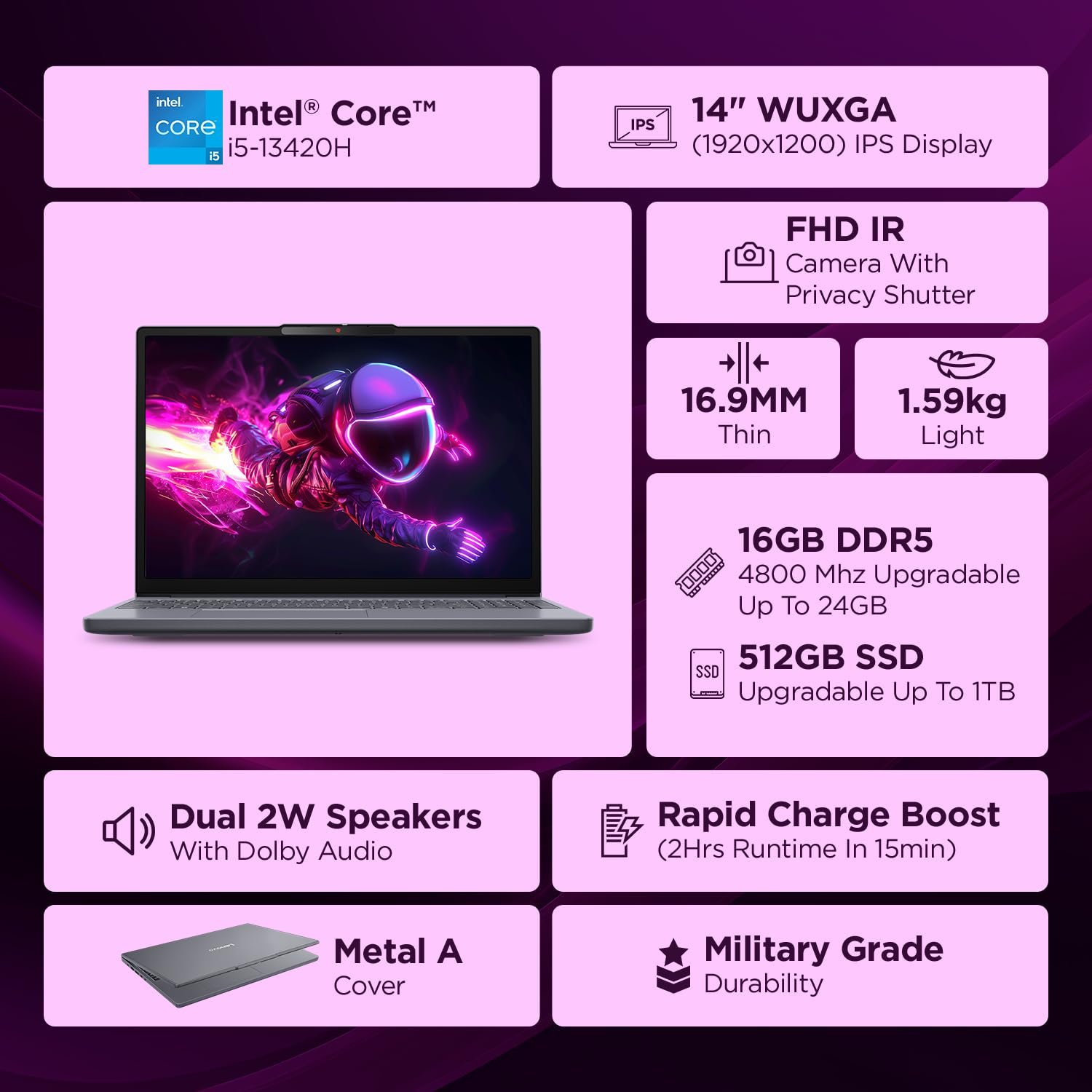 Lenovo IdeaPad Slim 3 13th Gen Intel Core i5-13420H 14 inch (36.8cm) WUXGA IPS Laptop (16GB RAM/512GB SSD/Windows 11/Office Home 2024/Backlit Keyboard/1Yr ADP Free/Grey/1.4Kg), 83K00034IN - Image 3