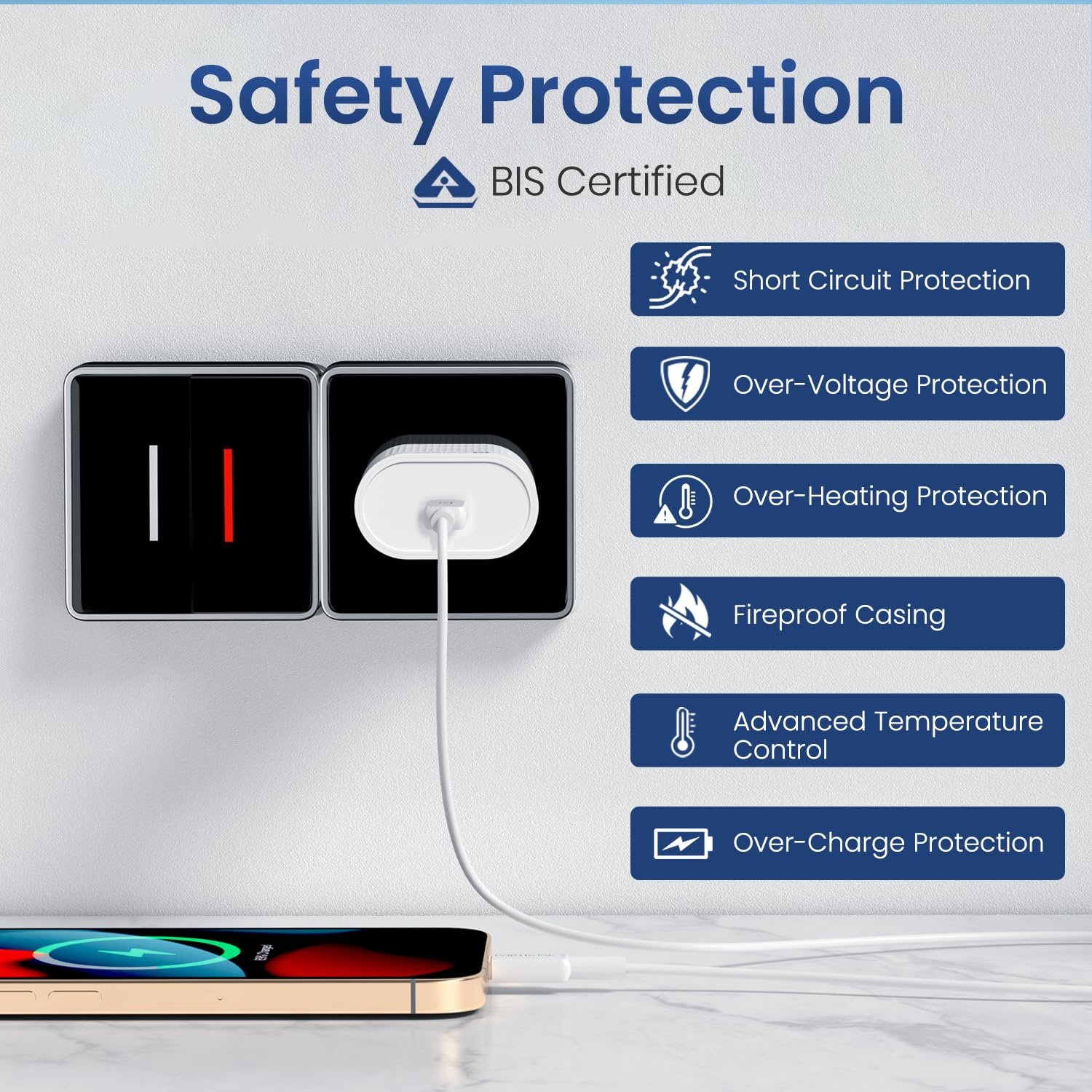 Portronics 45W Adapto 45A Type C Super Fast Charging Adaptor, Best for iPhone,Samsung Galaxy S24/S23/S22/S21/S20 (Ultra/Plus/Fe), Note(All Series), Z Fold/Flip/S/A/F/M Series,Nothing (White) - Image 8