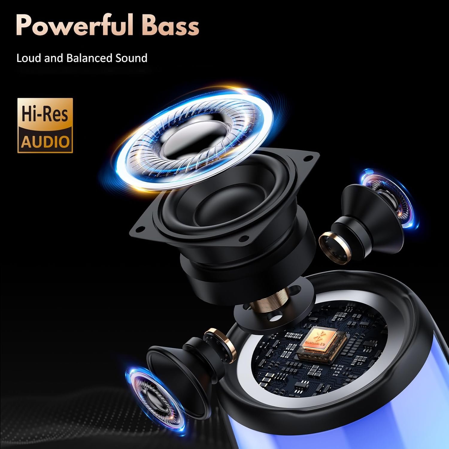 JYX Portable Bluetooth Speaker, Wireless Waterproof Speaker with Colorful Lights, Support TWS/TF Card/USB/AUX, Loud HD Stereo Sound, Robust Bass, Lightweight for Party/Outdoor/Camping - Image 3