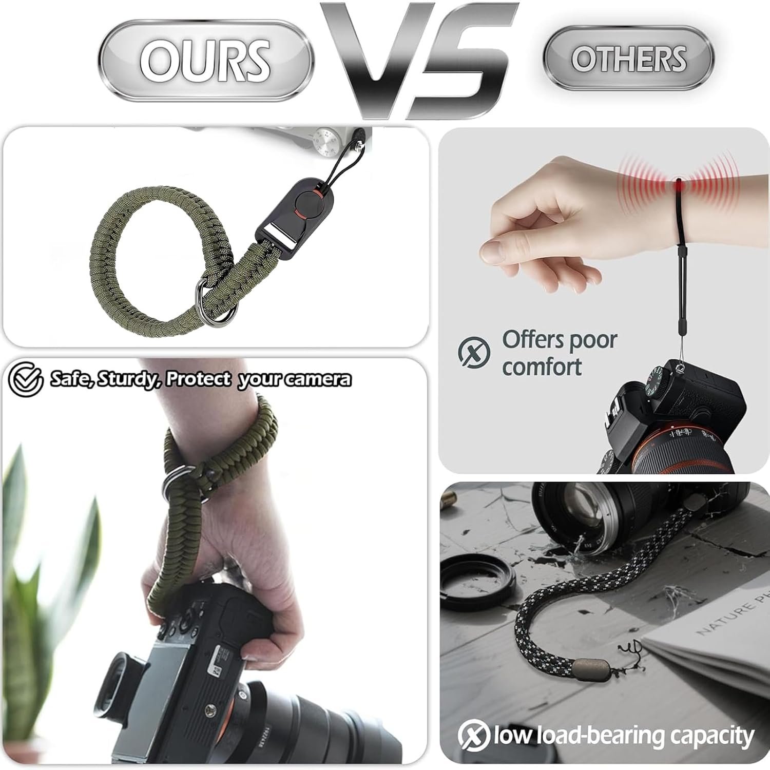 Camera Strap, Camera Wrist Strap, Adjustable Quick Release Camera Hand Strap,Hand Grip Camera Wrist Strap for DSLR, Mirrorless & Action Cameras - Image 6