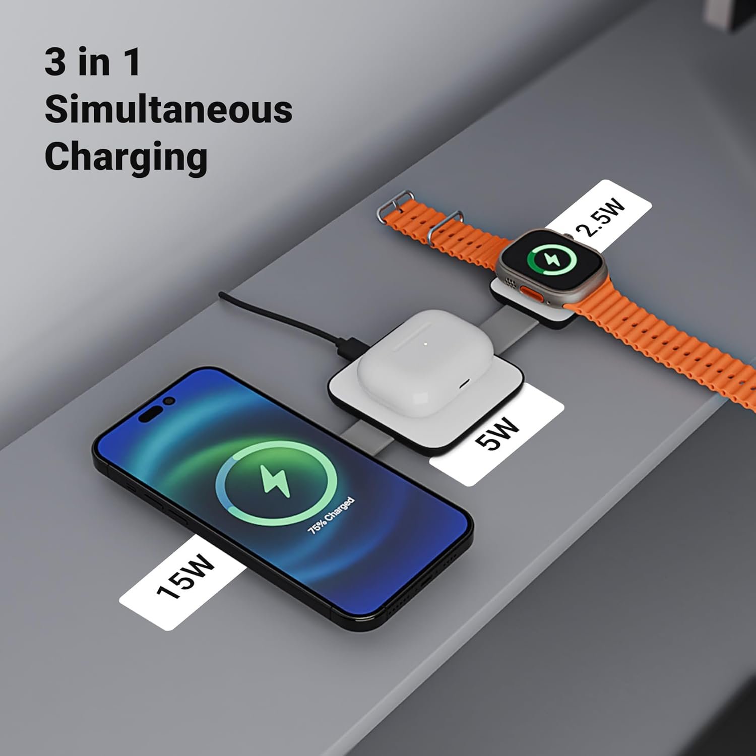 Zebronics 3 in 1 Wireless Foldable Charging Pad, 23W Output, MagSafe Compatible, Fast Charging, Built-in Protection, FOD, 1m Type-C Cable, for iPhone 16/15/14/13/12 Series (MagBoost 20, Matt Black) - Image 3