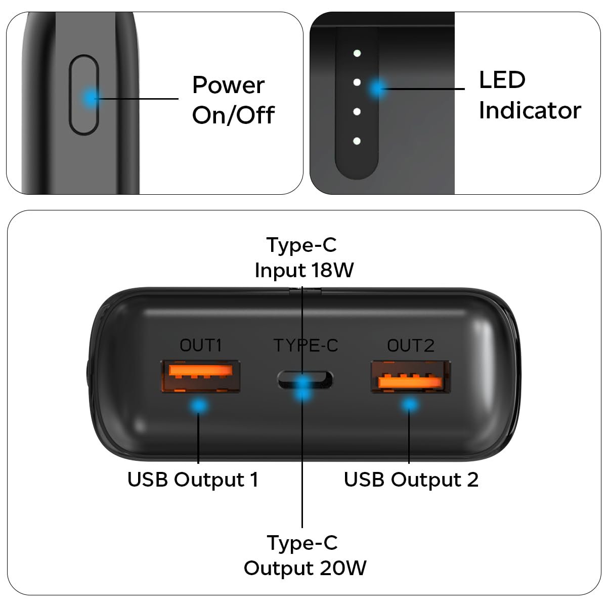 pTron Dynamo Surge 20000mAh 22.5W Fast Charging Power Bank, Supports VOOC/Wrap/Dash USB Charging, USB Type-C Input, 20W PD Fast Charging, 3 Outputs, 1 Input & Multiple Layers of Protection (Black) - Image 5