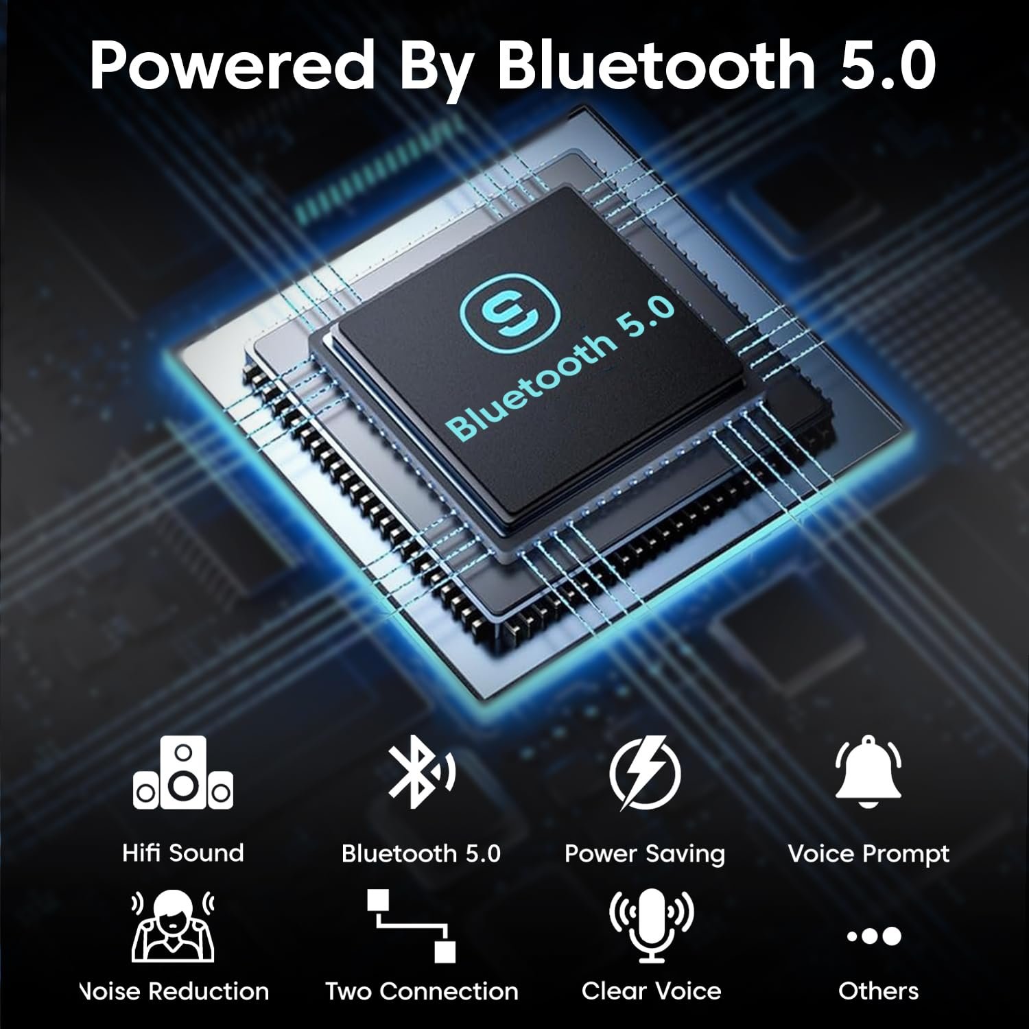 Sounce Bluetooth 5.0 Receiver for Car Bluetooth AUX Adapter, (3.5mm BT Kit) (BT Kit + Aux) - Image 9